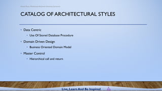 Software Architecture 3
