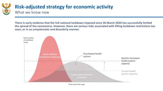 Risk-adjusted strategy for economic activity
What we know now
There is early evidence that the full national lockdown imposed since 26 March 2020 has successfully limited
the spread of the coronavirus. However, there are serious risks associated with lifting lockdown restrictions too
soon, or in an unsystematic and disorderly manner.
 