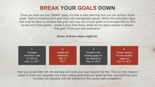 BREAK YOUR GOALS DOWN
Once you have set your SMART goals, it’s time to start planning how you can achieve those
goals. Start by breaking each goal down into manageable pieces. Define the actionable steps
that must be taken to achieve that goal. Let’s say one of your goals is to increase ROI by 20%
by the end of the quarter…break it down from there. What are the steps needed to achieve
that goal? Work your way backwards.
Then you would start with the last step and work your way towards the first. This not only makes it
easier to track your progress, but it also makes achieving your goals far less overwhelming (and
provides you regularly with the satisfaction that comes with completion).
Some of those steps might be:
 