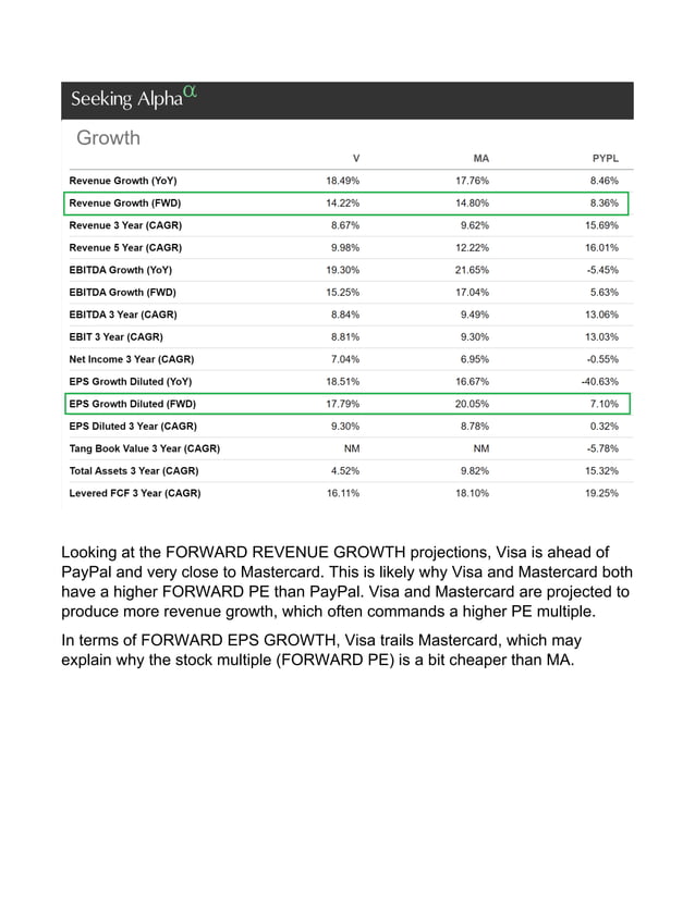 Seeking Alpha Stock Analysis Guide | PDF