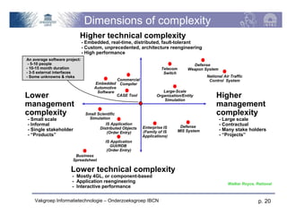 Dimensions of complexity
                           Higher technical complexity
                               - Embedded, real-time, distributed, fault-tolerant
                               - Custom, unprecedented, architecture reengineering
                               - High performance
An average software project:
 - 5-10 people                                                                         Defense
- 10-15 month duration                                                Telecom       Weapon System
- 3-5 external interfaces                                              Switch
- Some unknowns & risks                                                                      National Air Traffic
                                               Commercial                                     Control System
                                    Embedded Compiler
                                    Automotive
                                     Software                          Large-Scale
Lower                                          CASE Tool            Organization/Entity
                                                                       Simulation
                                                                                                  Higher
management                                                                                        management
complexity                      Small Scientific                                                  complexity
- Small scale                     Simulation                                                        - Large scale
- Informal                                IS Application
                                                                                 Defense            - Contractual
                                       Distributed Objects   Enterprise IS
- Single stakeholder                                         (Family of IS      MIS System          - Many stake holders
                                           (Order Entry)
- “Products”                                                 Applications)                          - “Projects”
                                          IS Application
                                             GUI/RDB
                                           (Order Entry)
                        Business
                       Spreadsheet

                      Lower technical complexity
                       - Mostly 4GL, or component-based
                       - Application reengineering                                                      Walker Royce, Rational
                       - Interactive performance

    Vakgroep Informatietechnologie – Onderzoeksgroep IBCN                                                              p. 20
 