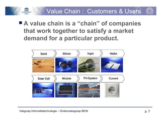 Value Chain : Customers & Users
A   value chain is a “chain” of companies
   that work together to satisfy a market
   demand for a particular product.




Vakgroep Informatietechnologie – Onderzoeksgroep IBCN   p. 7
 