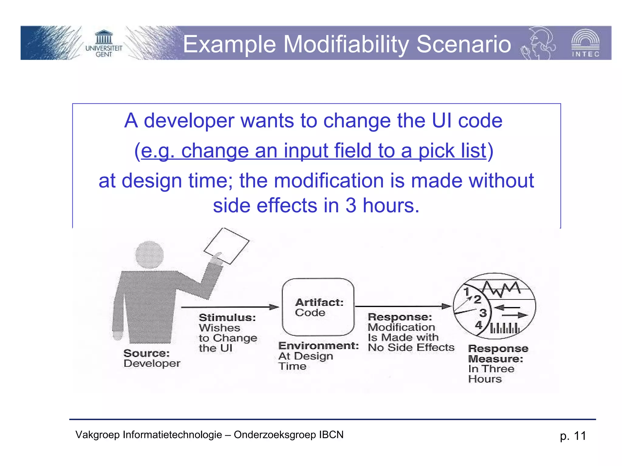 Example Modifiability Scenario


       A developer wants to change the UI code
        (e.g. change an input field to a pick list)
    at design time; the modification is made without
                 side effects in 3 hours.




Vakgroep Informatietechnologie – Onderzoeksgroep IBCN   p. 11
 
