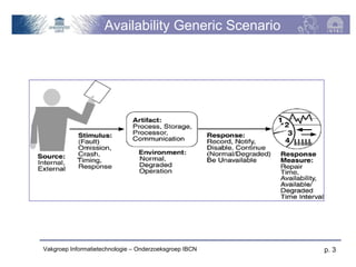 Availability Generic Scenario




Vakgroep Informatietechnologie – Onderzoeksgroep IBCN   p. 3
 