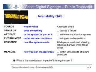Case: Digital Signage – Public Transport

                                      Availability QAS :


SOURCE              who or what                              A random event
STIMULUS            does something                           ... causes a failure
ARTIFACT            to the system or part of it              ... to the communication system
ENVIRONMENT         under certain conditions                 ...during normal operations
RESPONSE            how the system reacts                    All displays must start showing
                                                             scheduled arrival times for all
                                                             buses
MEASURE             how you can measure this                 ... Within 30 seconds of failure
                                                             detection

      Q: What is the architectural impact of this requirement ?

     Vakgroep Informatietechnologie – Onderzoeksgroep IBCN                                 p. 9
 