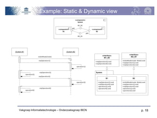 Sa 008 architecture_views | PPT
