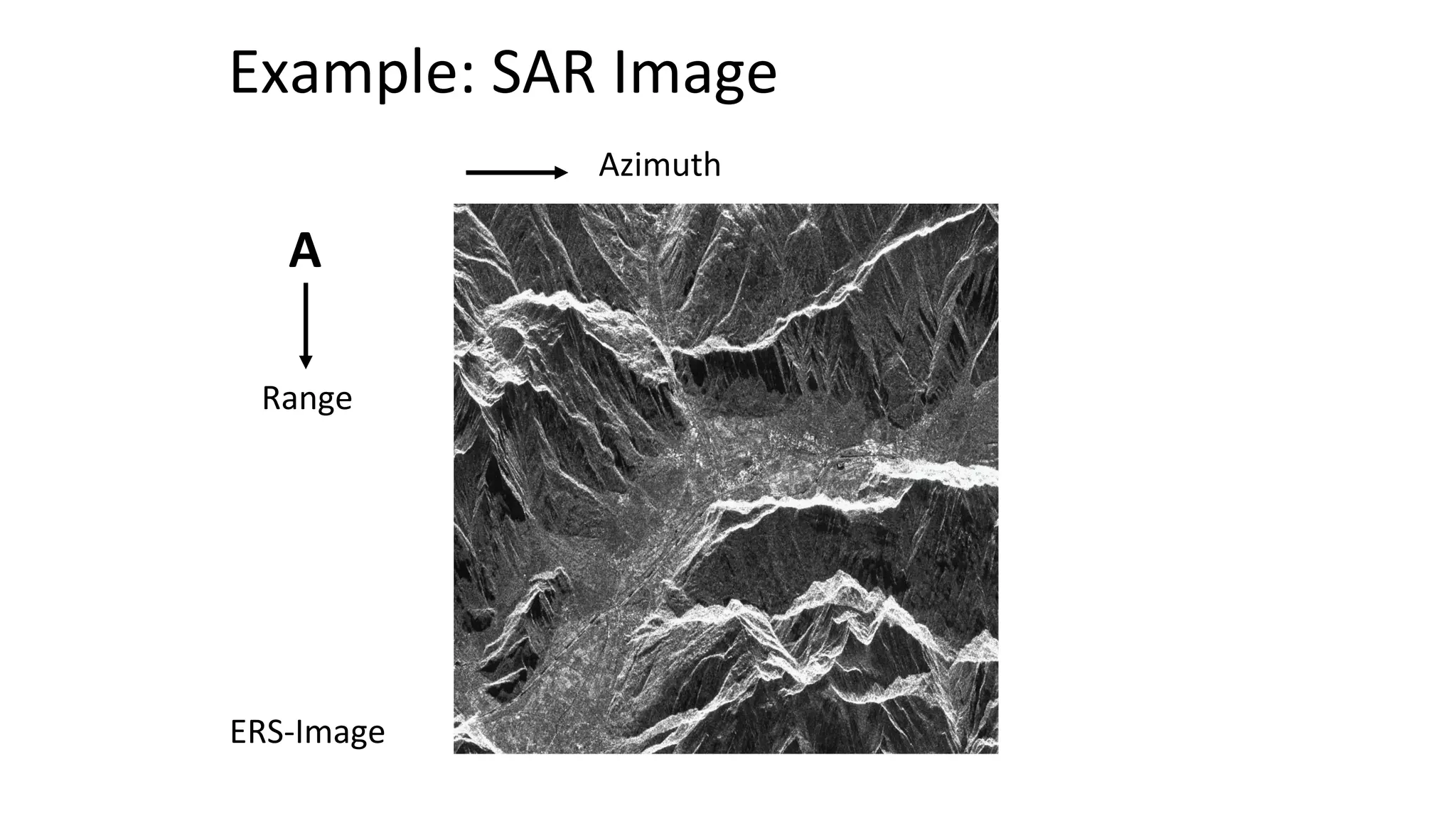 Example: SAR Image
ERS-Image
Range
Azimuth
A
 