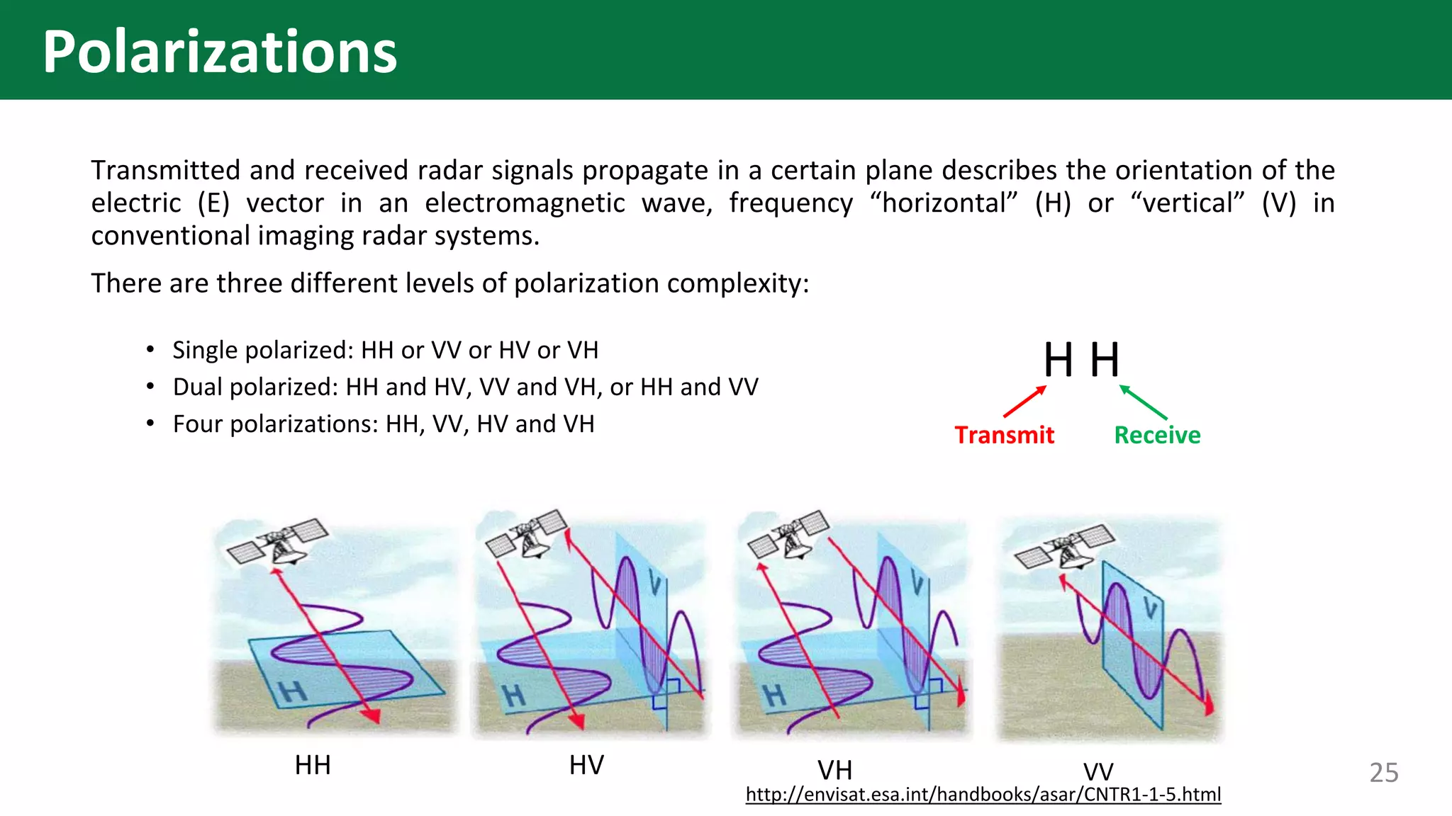 Transmitted and received radar signals propagate in a certain plane describes the orientation of the
electric (E) vector in an electromagnetic wave, frequency “horizontal” (H) or “vertical” (V) in
conventional imaging radar systems.
There are three different levels of polarization complexity:
• Single polarized: HH or VV or HV or VH
• Dual polarized: HH and HV, VV and VH, or HH and VV
• Four polarizations: HH, VV, HV and VH
HH HV VH VV
http://envisat.esa.int/handbooks/asar/CNTR1-1-5.html
H H
Transmit Receive
25
Polarizations
 