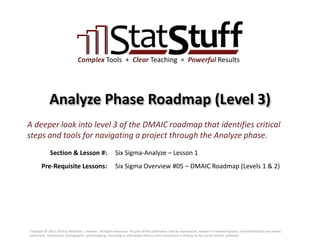 Section & Lesson #:
Pre-Requisite Lessons:
Complex Tools + Clear Teaching = Powerful Results
Analyze Phase Roadmap (Level 3)
Six Sigma-Analyze – Lesson 1
A deeper look into level 3 of the DMAIC roadmap that identifies critical
steps and tools for navigating a project through the Analyze phase.
Six Sigma Overview #05 – DMAIC Roadmap (Levels 1 & 2)
Copyright © 2011-2019 by Matthew J. Hansen. All Rights Reserved. No part of this publication may be reproduced, stored in a retrieval system, or transmitted by any means
(electronic, mechanical, photographic, photocopying, recording or otherwise) without prior permission in writing by the author and/or publisher.
 