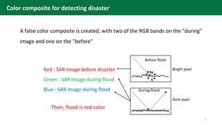 3
A false color composite is created, with two of the RGB bands on the "during"
image and one on the "before"
Red : SAR Im...