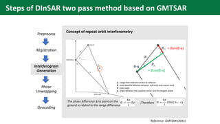 Preprocess
Registration
Interferogram
Generation
Phase
Unwrapping
Geocoding
Concept of repeat orbit interferometry
The phase difference φ to point on the
ground is related to the range difference
;Therefore
ρ - range from reference track to reflector
B - total baseline distance between reference and repeat track
θ - look angle
α - angle between the baseline vector and the tangent plane
= Bcos(θ-α)
= Bsin(θ-α)
θ-α
Reference: GMTSAR (2011)
Steps of DInSAR two pass method based on GMTSAR
 