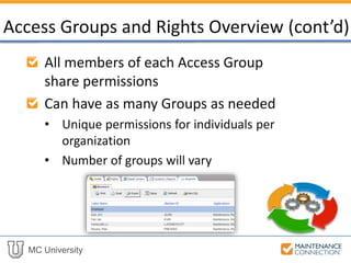 MC University
All members of each Access Group
share permissions
Can have as many Groups as needed
• Unique permissions for individuals per
organization
• Number of groups will vary
Access Groups and Rights Overview (cont’d)
 