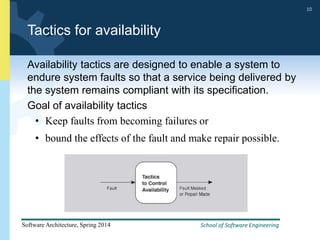 School of Software Engineering
Software Architecture, Spring 2014
10
School of Software Engineering
Software Architecture, Spring 2014
10
Tactics for availability
Availability tactics are designed to enable a system to
endure system faults so that a service being delivered by
the system remains compliant with its specification.
Goal of availability tactics
• Keep faults from becoming failures or
• bound the effects of the fault and make repair possible.
 