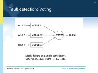 School of Software Engineering
Software Architecture, Spring 2014
18
School of Software Engineering
Software Architecture, Spring 2014
18
Fault detection: Voting
Masks failure of a single component.
Voter is a SINGLE POINT OF FAILURE.
 