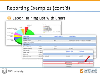 MC University
Labor Training List with Chart:
Reporting Examples (cont’d)
 