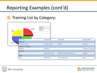 MC University
Training List by Category:
Reporting Examples (cont’d)
 