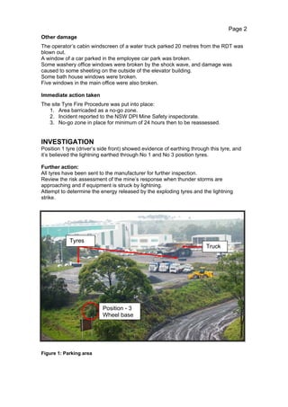 Page 2
Other damage
The operator’s cabin windscreen of a water truck parked 20 metres from the RDT was
blown out.
A window of a car parked in the employee car park was broken.
Some washery office windows were broken by the shock wave, and damage was
caused to some sheeting on the outside of the elevator building.
Some bath house windows were broken.
Five windows in the main office were also broken.

Immediate action taken
The site Tyre Fire Procedure was put into place:
   1. Area barricaded as a no-go zone.
   2. Incident reported to the NSW DPI Mine Safety inspectorate.
   3. No-go zone in place for minimum of 24 hours then to be reassessed.


INVESTIGATION
Position 1 tyre (driver’s side front) showed evidence of earthing through this tyre, and
it’s believed the lightning earthed through No 1 and No 3 position tyres.

Further action:
All tyres have been sent to the manufacturer for further inspection.
Review the risk assessment of the mine’s response when thunder storms are
approaching and if equipment is struck by lightning.
Attempt to determine the energy released by the exploding tyres and the lightning
strike.




            Tyres
                                                                        Truck




                           Position - 3
                           Wheel base




Figure 1: Parking area
 