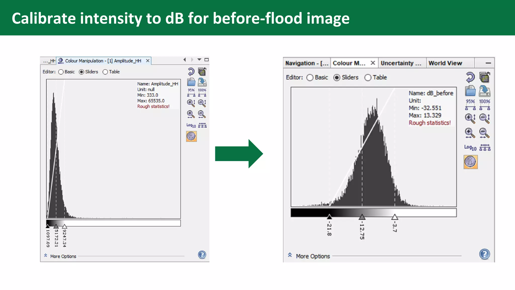 Calibrate intensity to dB for before-flood image
 
