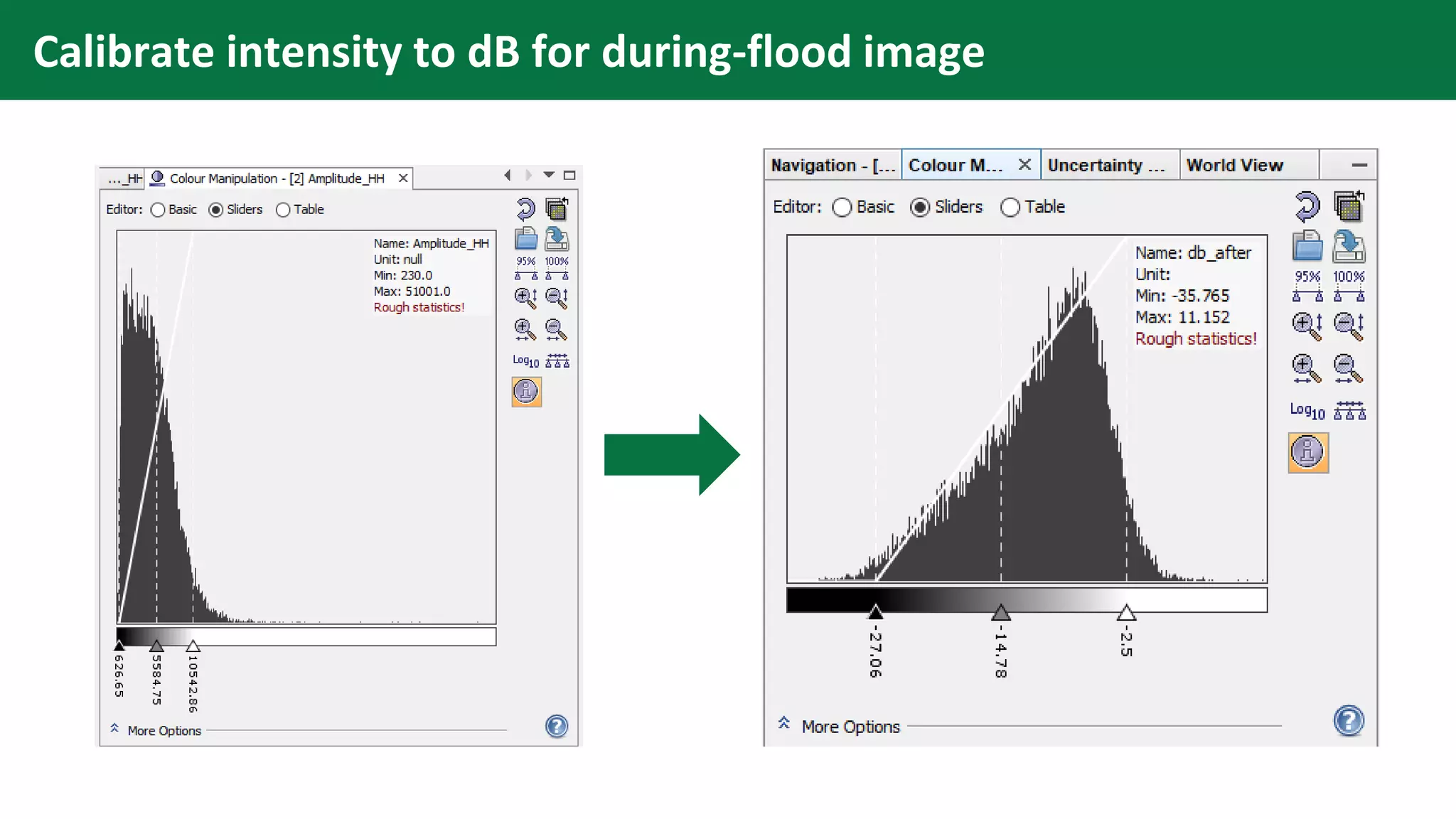 Calibrate intensity to dB for during-flood image
 