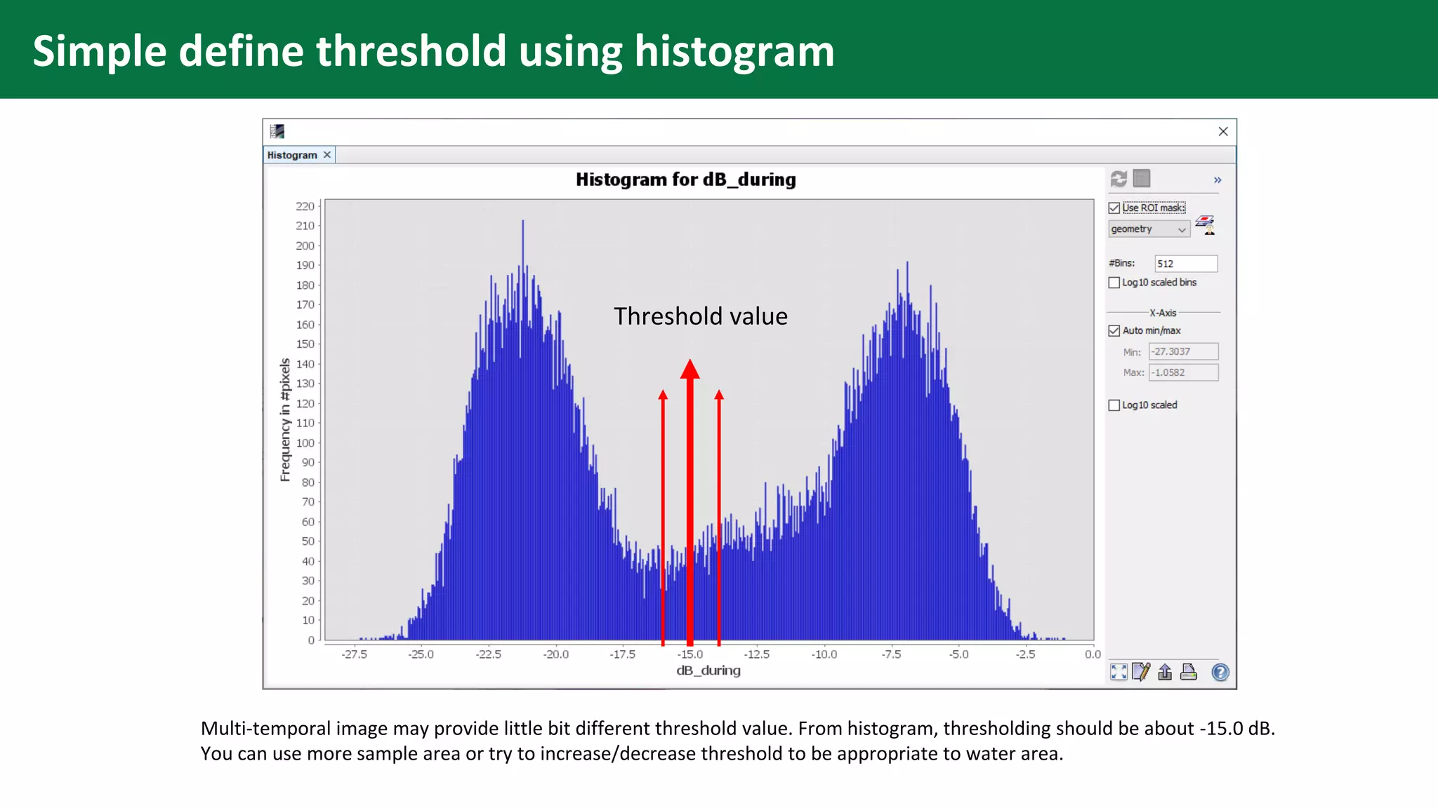 Simple define threshold using histogram
Multi-temporal image may provide little bit different threshold value. From histogram, thresholding should be about -15.0 dB.
You can use more sample area or try to increase/decrease threshold to be appropriate to water area.
Threshold value
 