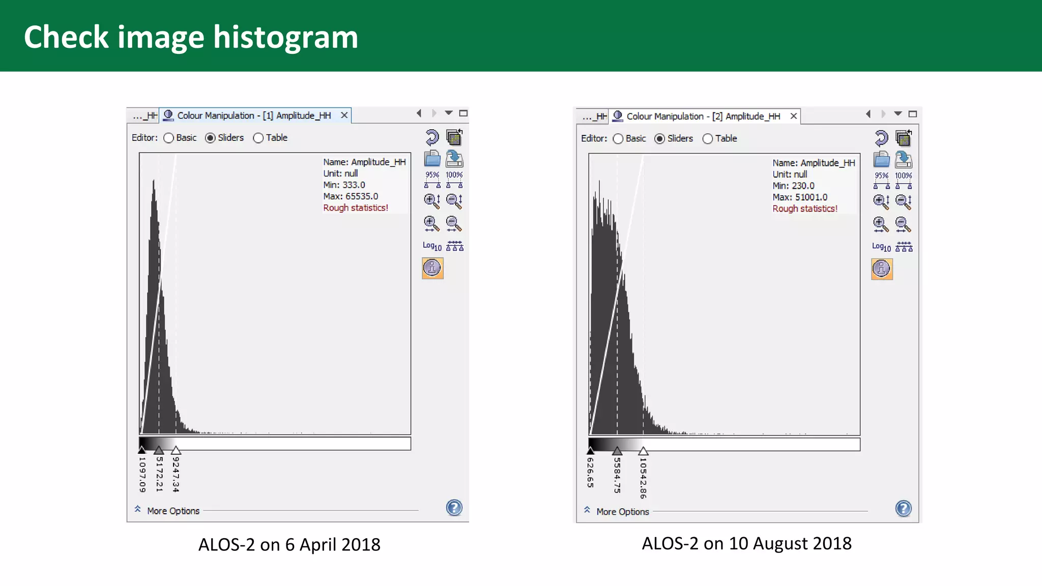 Check image histogram
ALOS-2 on 6 April 2018 ALOS-2 on 10 August 2018
 