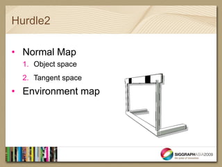 Hurdle2

• Normal Map
  1. Object space
  2. Tangent space
• Environment map
 