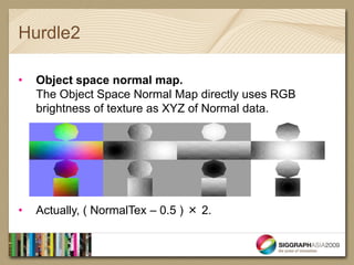 Hurdle2

•   Object space normal map.
    The Object Space Normal Map directly uses RGB
    brightness of texture as XYZ of Normal data.




•   Actually, ( NormalTex – 0.5 ) × 2.
 