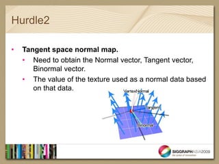 Hurdle2

•   Tangent space normal map.
    • Need to obtain the Normal vector, Tangent vector,
       Binormal vector.
    • The value of the texture used as a normal data based
       on that data.
 