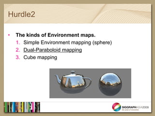 Hurdle2

•   The kinds of Environment maps.
    1. Simple Environment mapping (sphere)
    2. Dual-Paraboloid mapping
    3. Cube mapping
 