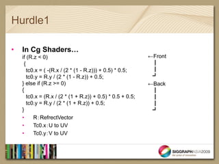 Hurdle1

•   In Cg Shaders…
    if (R.z < 0)                                            ←Front
     {                                                       ┃
       tc0.x = ( -(R.x / (2 * (1 - R.z))) + 0.5) * 0.5;      ┃
       tc0.y = R.y / (2 * (1 - R.z)) + 0.5;                  ┛
    } else if (R.z >= 0)                                    ←Back
    {                                                        ┃
       tc0.x = (R.x / (2 * (1 + R.z)) + 0.5) * 0.5 + 0.5;    ┃
       tc0.y = R.y / (2 * (1 + R.z)) + 0.5;                  ┃
    }                                                        ┛
    •     R：RefrectVector
    •     Tc0.x：U to UV
    •     Tc0.y：V to UV
 