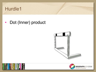 Hurdle1

• Dot (Inner) product
 