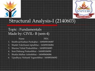 Structural Analysis-I (2140603)
Topic : Fundamentals
Made by: CIVIL- B (sem-4)
Name PEN.
1. Sindhvad Kathan Pankajhai – 1690490106087
2. Shaikh Tokirhusen Iqbalbhai – 160490106084
3. Sharma Vishal Prakashbhai – 160490106085
4. Soni Dishang Prakashbhai – 160490106090
5. Shukla Malhar Ashishbhai – 160490606086
6. Upadhyay Nishank Yagneshbhai - 160490106092
 
