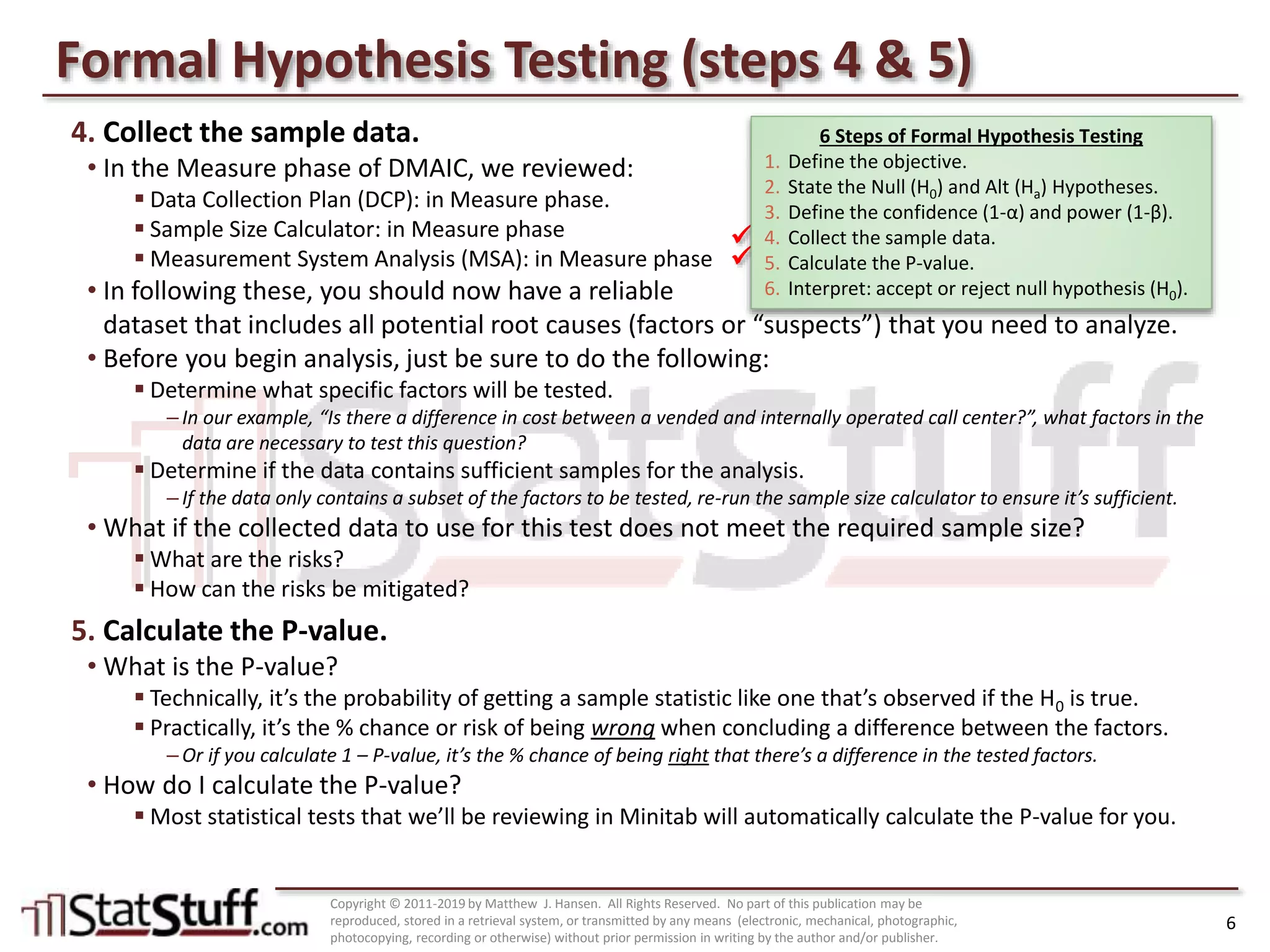 Hypothesis Testing: Formal and Informal Sub-Processes
