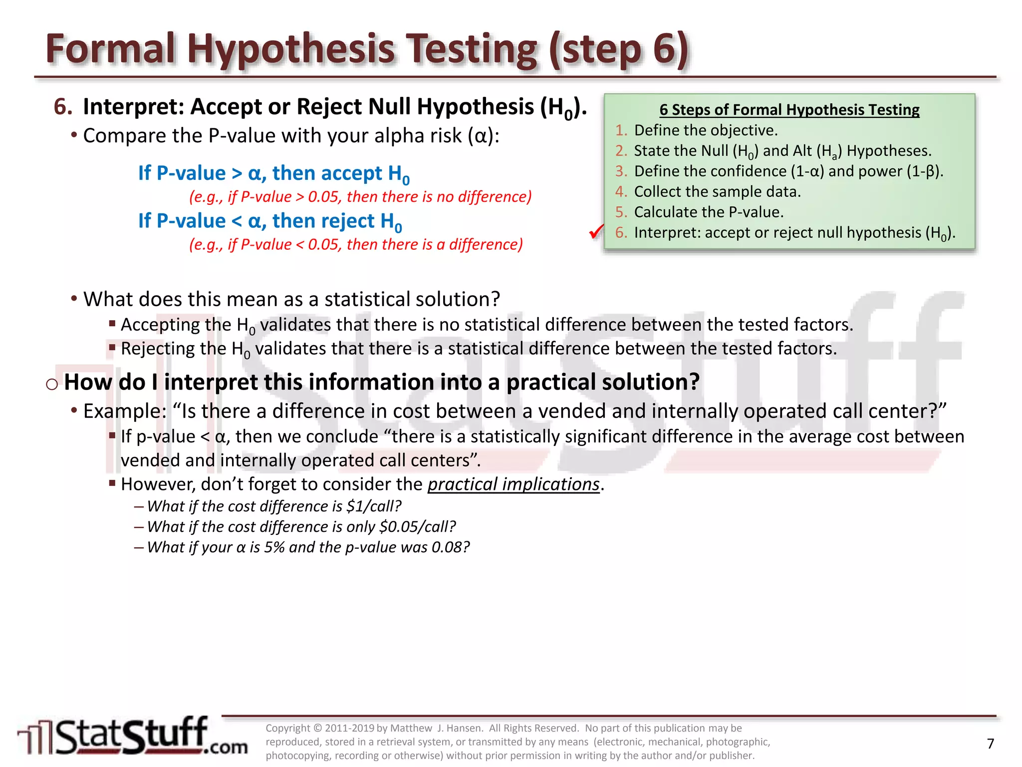 Hypothesis Testing: Formal and Informal Sub-Processes