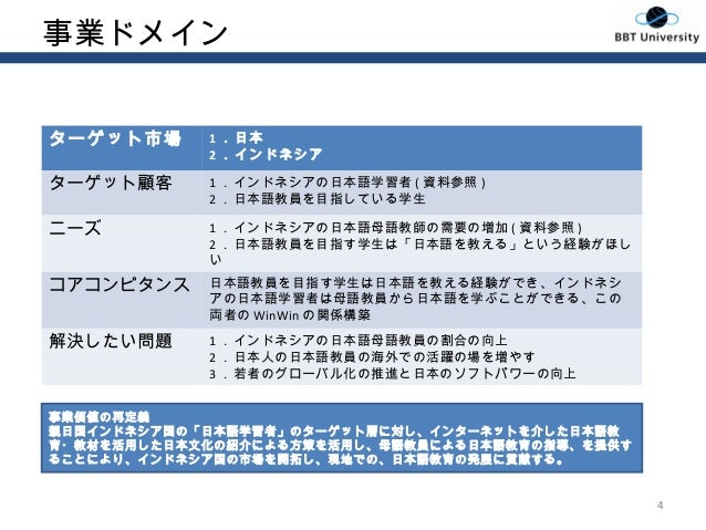 日本語教員養成project