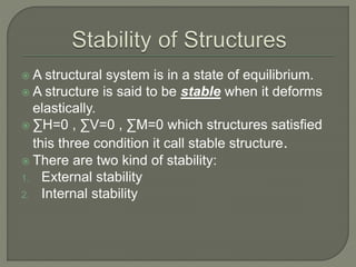 Explain Stability SA-1 PPT OF CHP 1 (FUNDAMENTALS) | PPTX