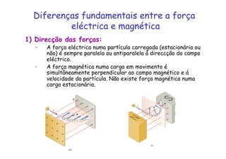 Diferenças fundamentais entre a força
eléctrica e magnética
1) Direcção das forças:
–  A força eléctrica numa partícula carregada (estacionária ou
não) é sempre paralela ou antiparalela á direccção do campo
eléctrico.
–  A força magnética numa carga em movimento é
simultâneamente perpendicular ao campo magnético e á
velocidade da partícula. Não existe força magnética numa
carga estacionária.
 