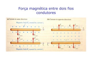 Força magnética entre dois fios
condutores
 