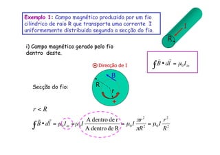 Exemplo 1: Campo magnético produzido por um fio
cilindrico de raio R que transporta uma corrente I
uniformemente distribuida segundo a secção do fio.
I
R
Secção do fio: R
r
Direcção de I
B
i) Campo magnético gerado pelo fio
dentro deste.
+
 