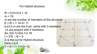 For Hybrid structure
R = 3+3+3+2 = 14
m = 19
m are the number of members of the structure
E = R- r = 14-3= 11
b,d,f,h,m are the 5 pin joints with 3 members
I,k are pinjoint with 4 members
So, 5(3-1)+2(4-1)= 16
I = 3*6 - 16 = 2
C is the cut for Hybrid structure
Here c is 6
T = E+ I = 11+2= 13
 