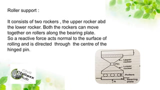 Roller support :
It consists of two rockers , the upper rocker abd
the lower rocker. Both the rockers can move
together on rollers along the bearing plate.
So a reactive force acts normal to the surface of
rolling and is dIrected through the centre of the
hinged pin.
 