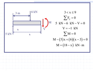 SA 1 lecture.pdf