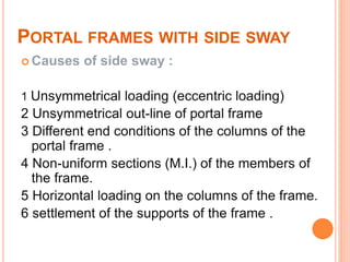 sway