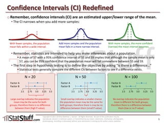 Hypothesis Testing: Central Tendency – Non-Normal (Compare 1:Standard)