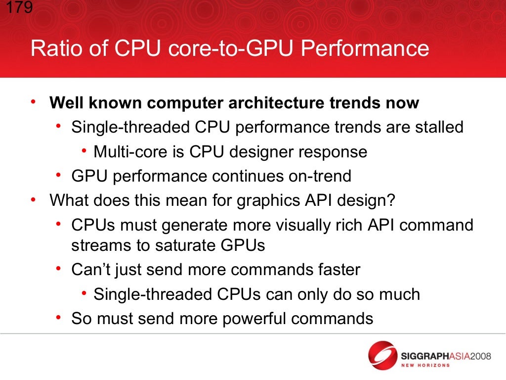 179 Ratio of CPU coretoGPU