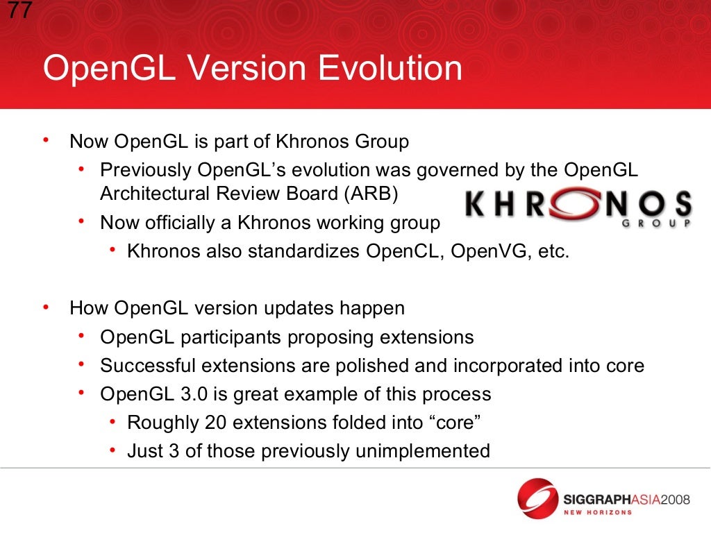77 OpenGL Version Evolution