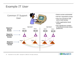Example IT User

                                                                                                              • Some access automated
     Common IT Support                                                                                        • Ad-hoc requested access
           User                                                                                               • Also has standard LAN
                                                                                                                and e-mail access
                                                                                                              • Little application level
                                                                                                                access
                                                                                                              • Has significant number
                                              Data Center1                             Data Center 2            of accounts across many
Requires                           Server-1                  Server-2                                           platforms
 Server
                                                                             Server-3              Server-4

 Access

Requires
Hardware                               R                         R                 R                    R

 Access

                            Database                  Database          Database
                                1                         2                 3                Database
 Requires                                                                                        4

 Database
  Access




10   November 16-20, 2008   Copyright © 2008 CA. All rights reserved.
 