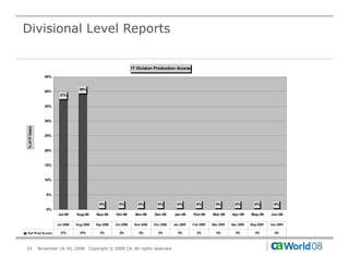 Divisional Level Reports


                                                                    IT Division Production Access

                  45%


                                    39%
                  40%
                         37%


                  35%



                  30%
        Users
% of IT U




                  25%



                  20%



                  15%



                  10%



                   5%

                                                0%         0%          0%         0%         0%         0%         0%         0%         0%         0%
                   0%
                        Jul-08     Aug-08     Sep-08     Oct-08       Nov-08    Dec-08     Jan-09     Feb-09     Mar-09     Apr-09     May-09     Jun-09

                        Jul-2008   Aug-2008   Sep-2008   Oct-2008    Nov-2008   Dec-2008   Jan-2009   Feb-2009   Mar-2009   Apr-2009   May-2009   Jun-2009

%of Prod Access           37%        39%        0%         0%          0%         0%         0%         0%         0%         0%         0%         0%



33              November 16-20, 2008       Copyright © 2008 CA. All rights reserved.
 