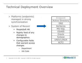 Technical Deployment Overview


    > Platforms (endpoints)
                                                                           Endpoint
      managed in strong
                                                                       Active Directory
      synchronization
                                                                             DB2
    > System of Record                                                     Kerberos
            !    PeopleSoft HR                                             MS-SQL
            !    Nightly feed of any
                                                                            OS400
                 changes to                                                 Oracle
                 demographics                                               Sybase
            !    Configurable fields                                    UNIX/LINUX
                 that warrant access                                         ACF2
                 changes
                      –     Department
                      –     Job Code



7   November 16-20, 2008   Copyright © 2008 CA. All rights reserved.
 