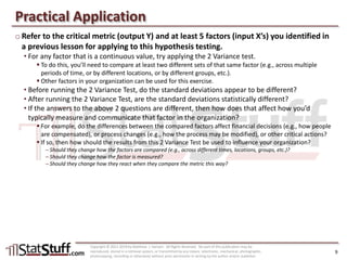 Hypothesis Testing: Spread (Compare 1:1)